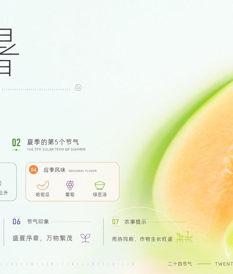 小暑节气信息图海报